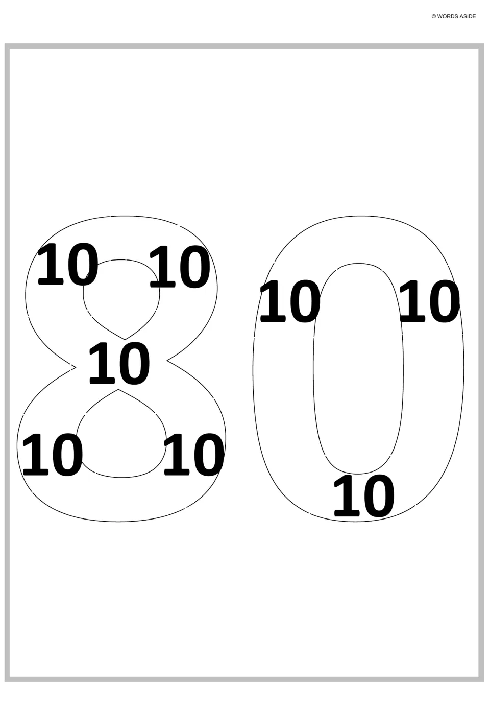 Repeated addition for 8 x 10: outlined numeral 80 holding eight 10s, five in the 8 and three in the 0, totaling 80