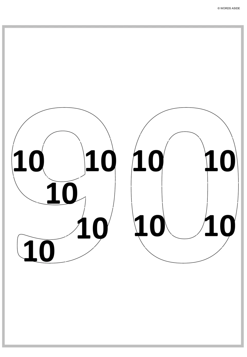 Repeated addition for 9 x 10: outlined numeral 90 with nine 10s inside, five in the 9 and four in the 0, making 90