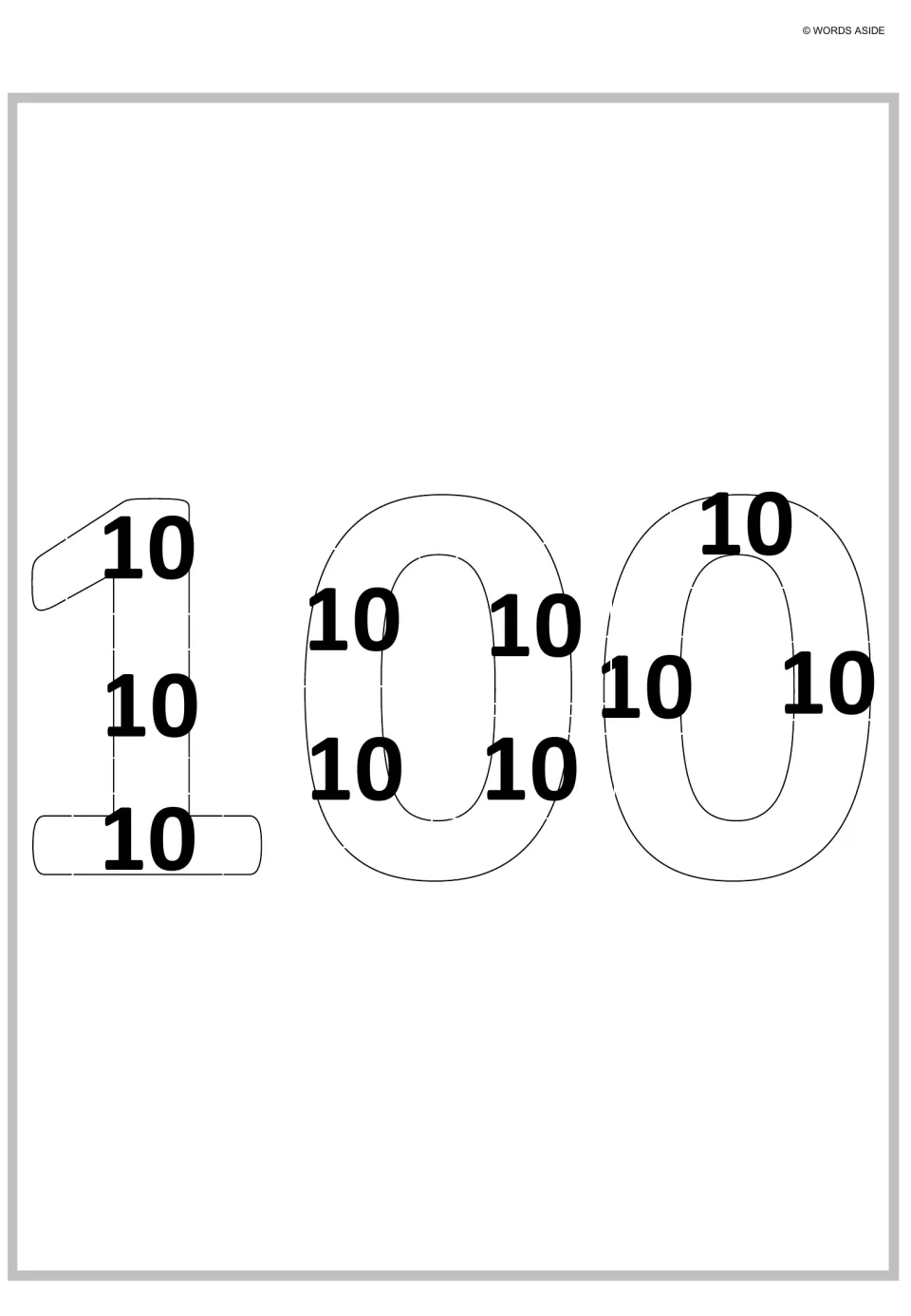 Repeated addition for 10 x 10: outlined numeral 100 holding ten 10s across its three digits to show ten tens make 100