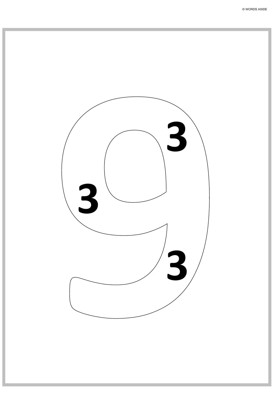 Repeated addition poster for 9: a large outlined numeral 9 contains three small 3s to represent three groups of 3.