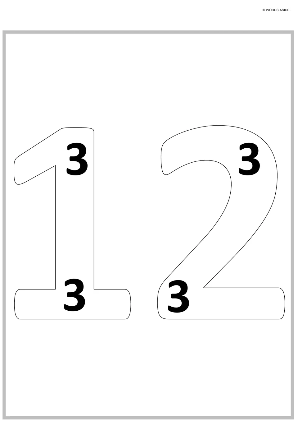 Repeated addition poster for 12: large outlined numerals contain four small 3s to represent four groups of 3.