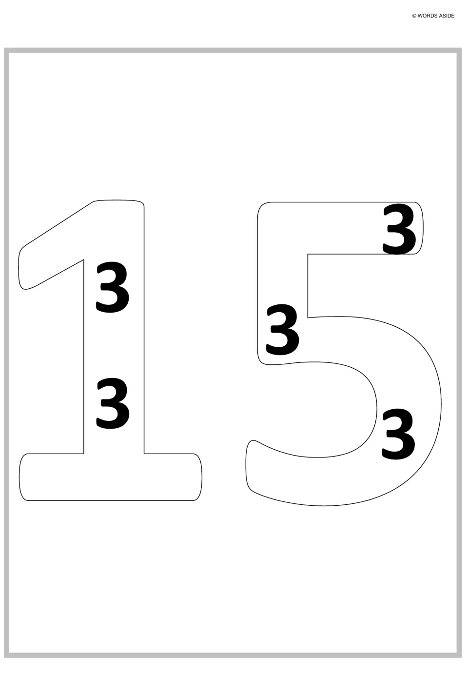 Repeated addition poster for 15: large outlined numerals contain five small 3s to represent five groups of 3.