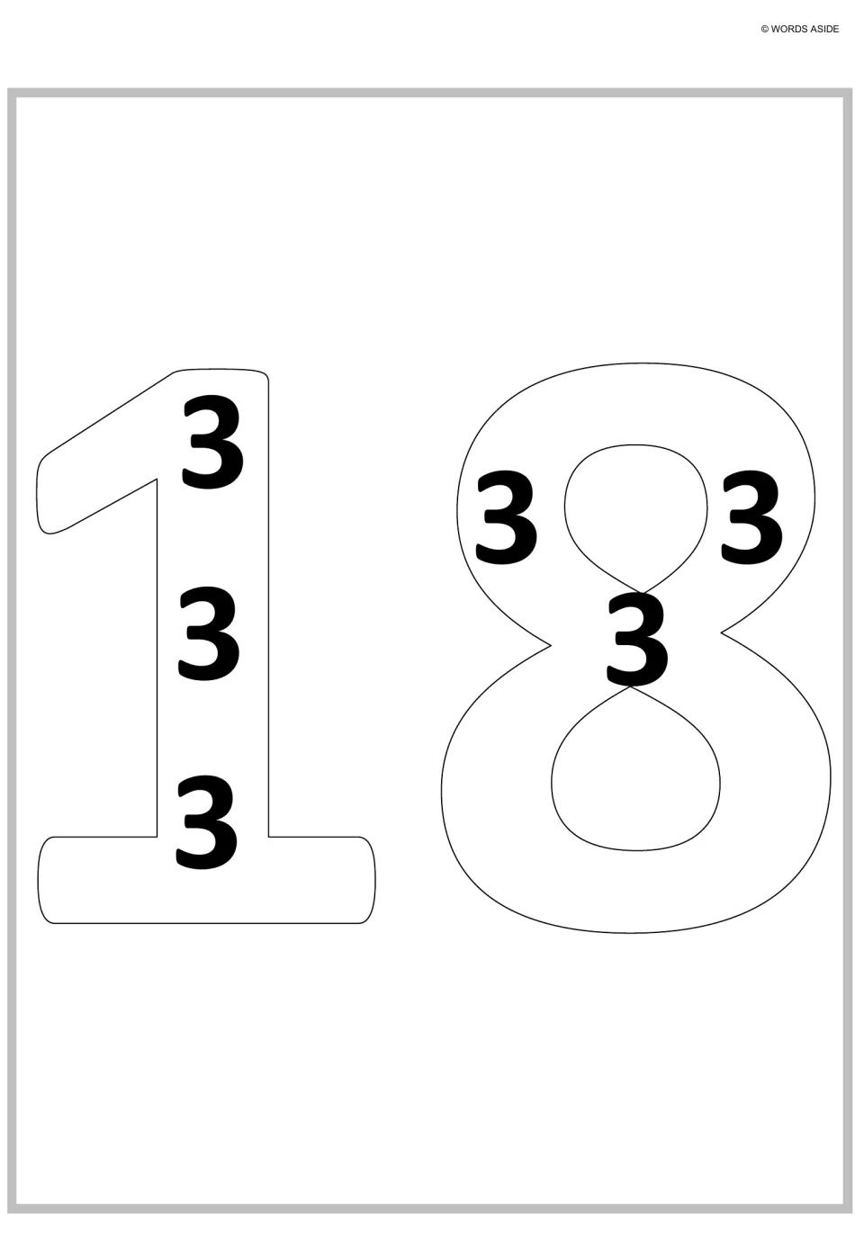 Repeated addition poster for 18: large outlined numerals contain six small 3s to represent six groups of 3.