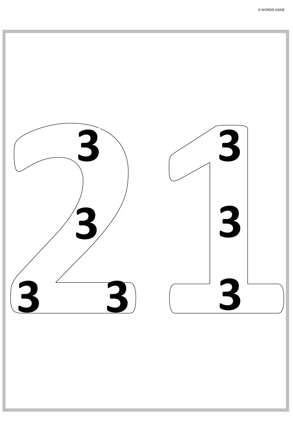 Repeated addition poster for 21: large outlined numerals contain seven small 3s to represent seven groups of 3.