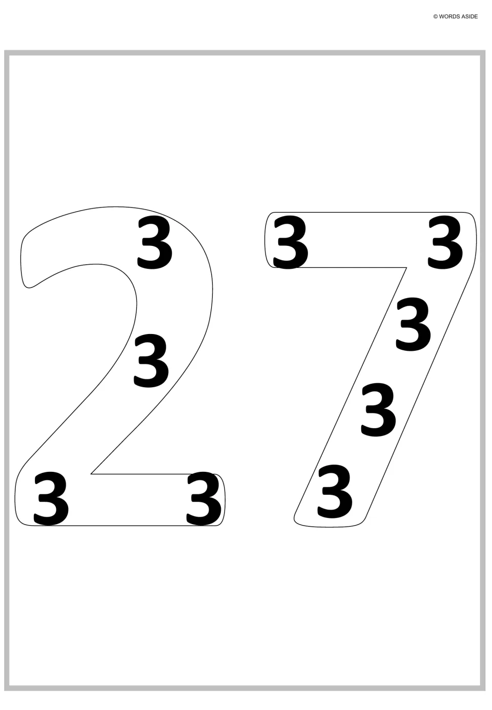 Repeated addition poster for 27: large outlined numerals contain nine small 3s to represent nine groups of 3.