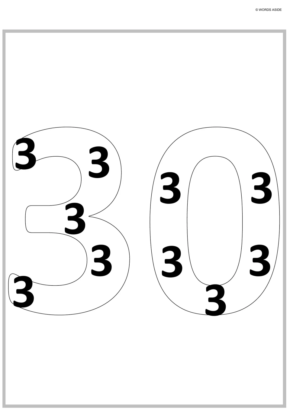Repeated addition poster for 30: large outlined numerals contain ten small 3s to represent ten groups of 3.