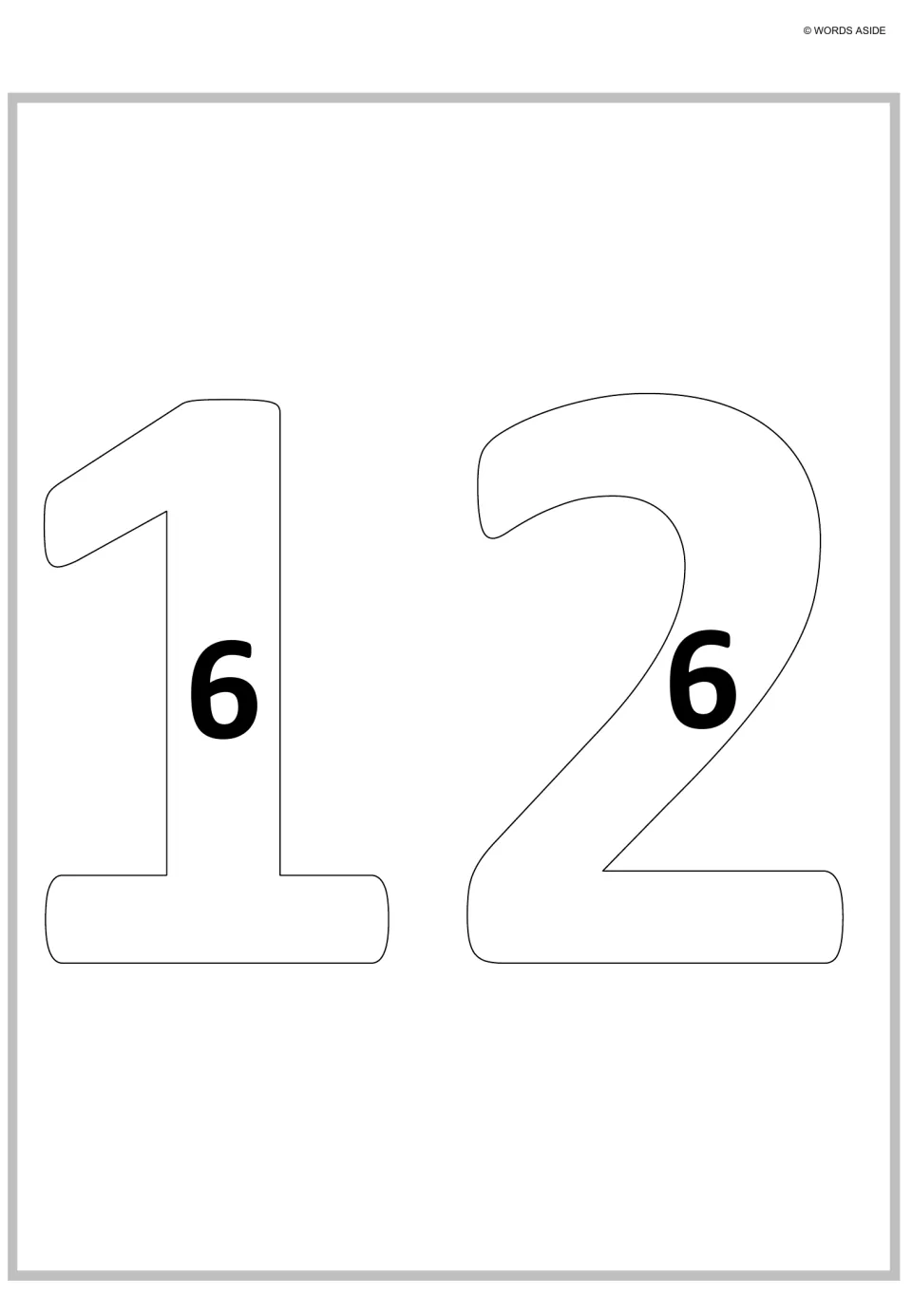 Twelve as repeated addition: outlined numerals 1 and 2 each hold one bold 6, showing 6 + 6 = 12, or 2 groups of six