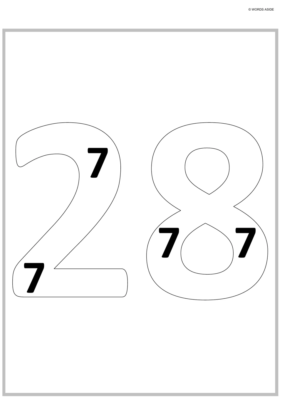 Sevens as repeated addition: large hollow digits of 28 hold four small 7s, so adding four sevens makes 28
