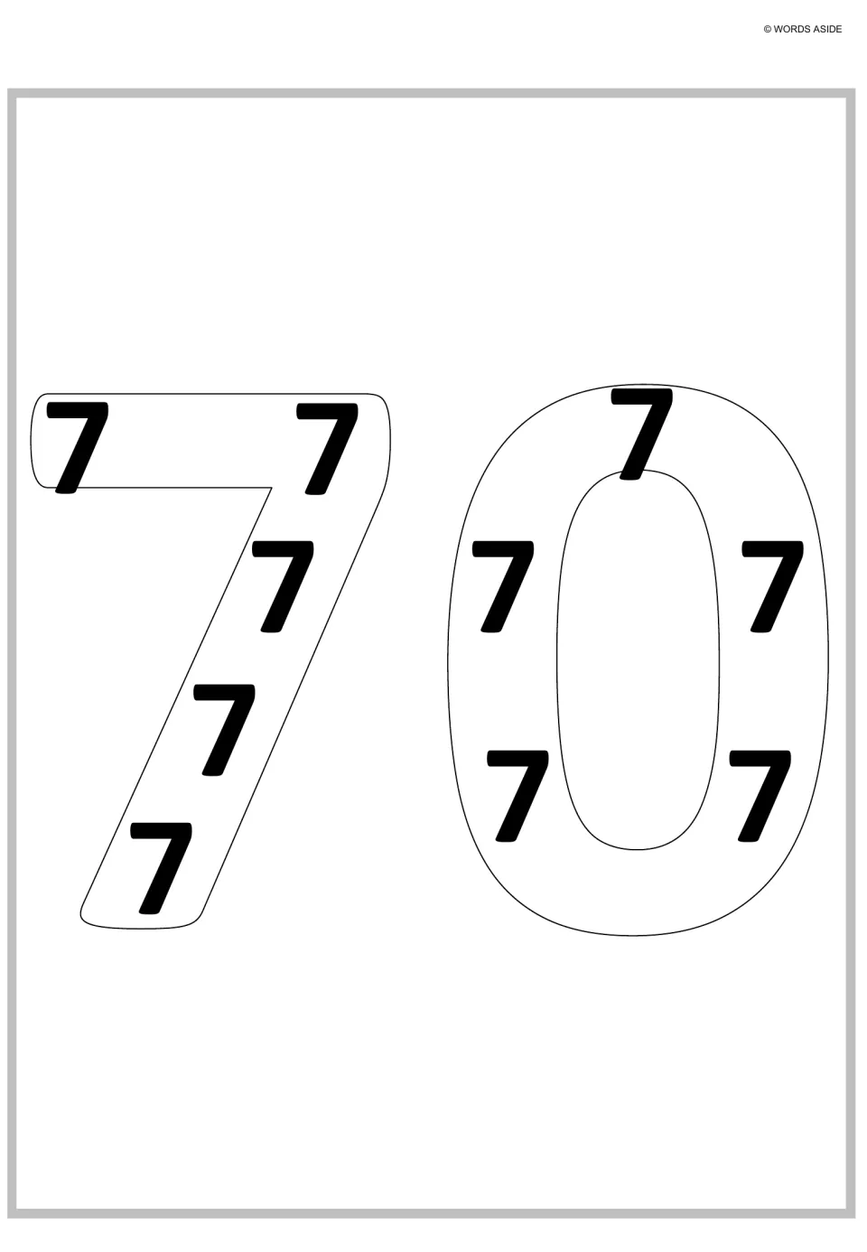 Sevens as repeated addition: large hollow digits of 70 hold ten small 7s, showing ten sevens added together make 70