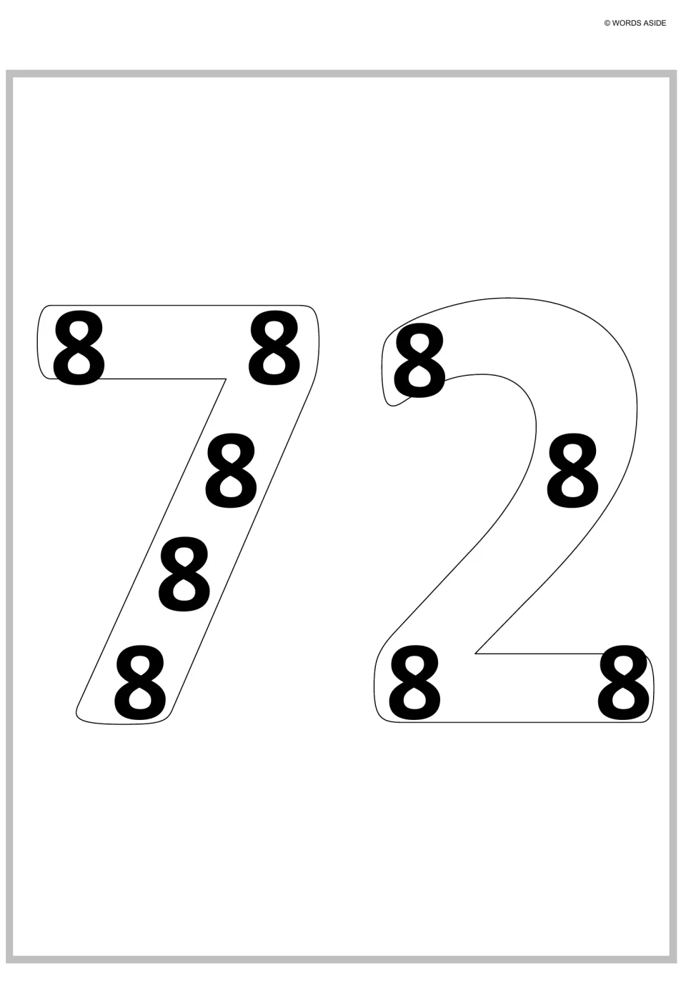 Seventy-two as repeated addition: an outlined 72 holds nine bold 8s that students count to link nine eights to 72