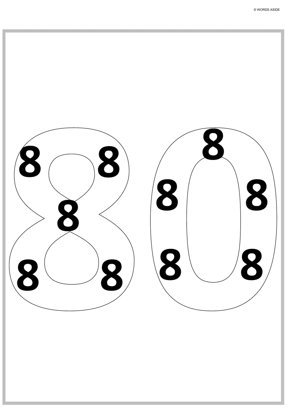 Eighty as repeated addition: an outlined 80 holds ten bold 8s, so students count ten eights to complete the sequence