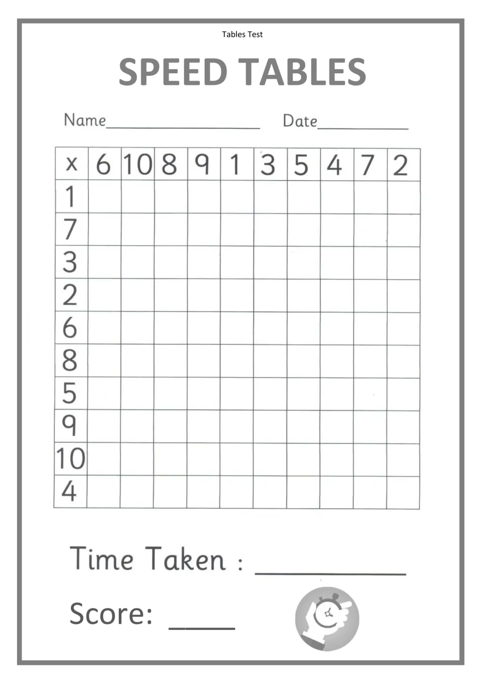 Speed Tables test: students fill in all 100 products for factors 1 to 10 in mixed order, then record time taken and score