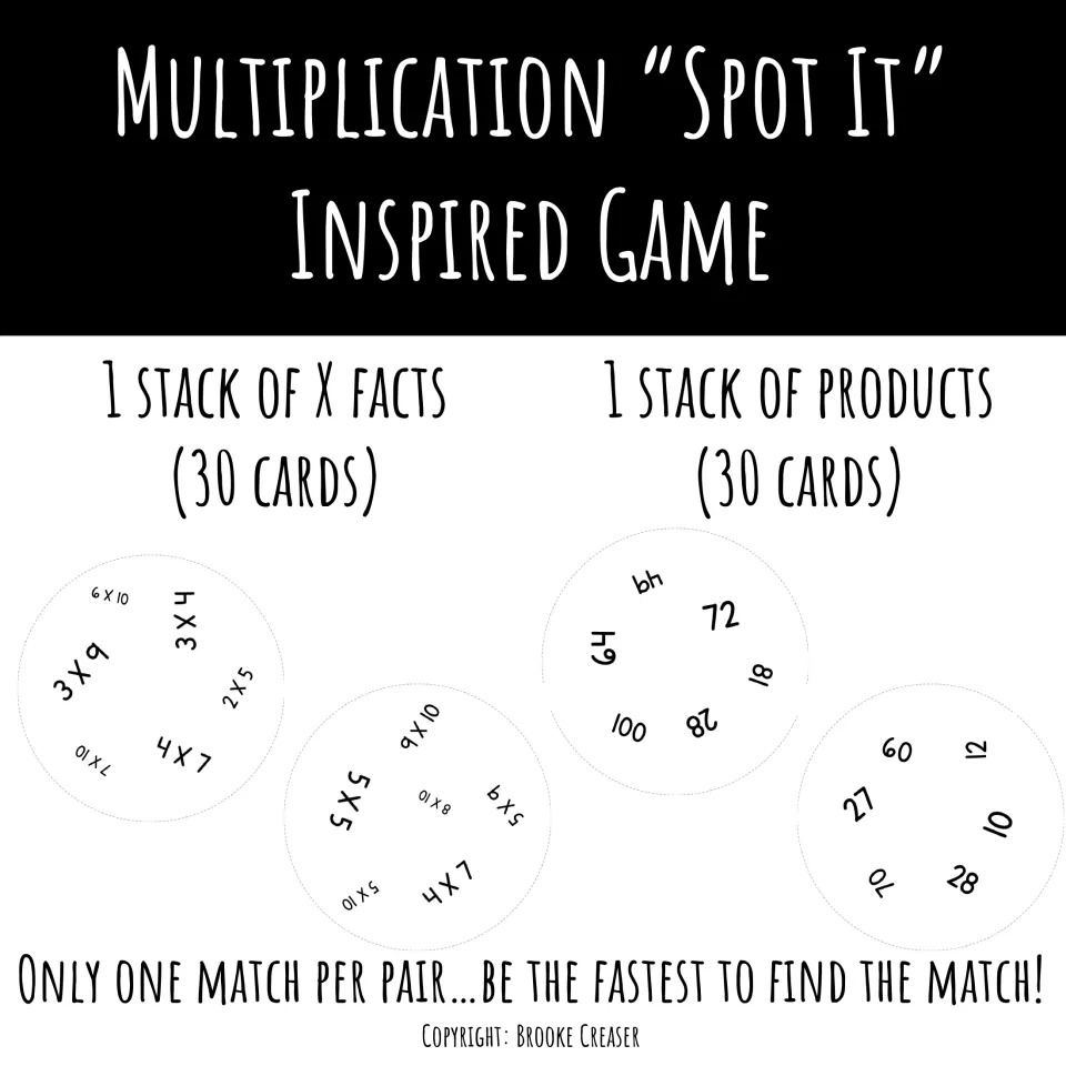 Multiplication “Spot It” Inspired Game cover showing two stacks: 30 multiplication fact cards and 30 product cards