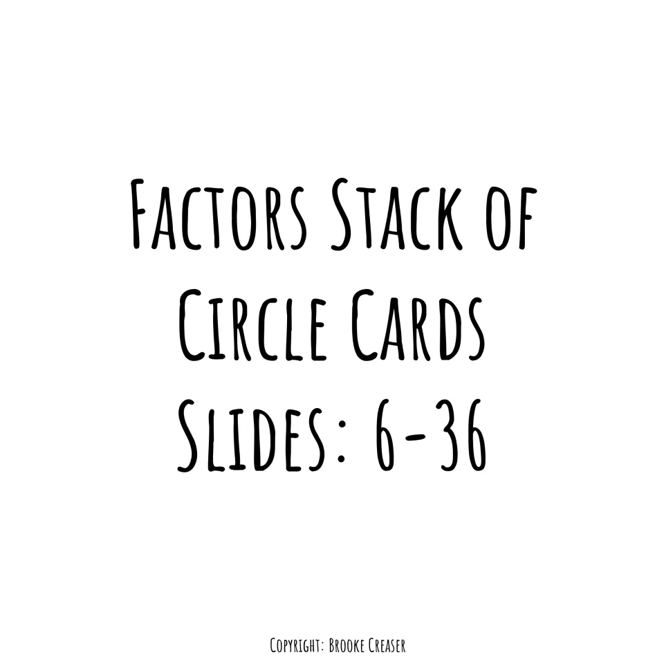 Section divider introducing the multiplication game's circle factor cards, labeled “Slides: 6–36”