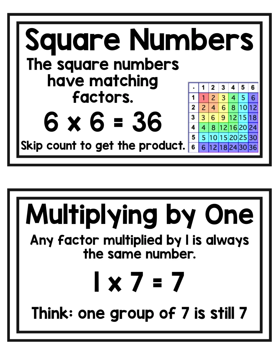Square Numbers card (6 x 6 = 36, skip count, small colored times table) and Multiplying by One card showing 1 x 7 = 7