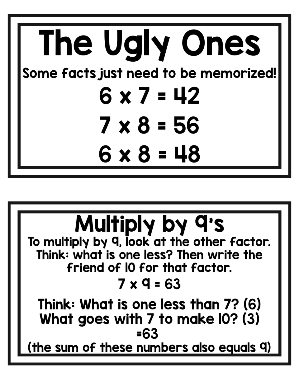 The Ugly Ones card lists 6 x 7, 7 x 8 and 6 x 8 to memorize; 9s card uses one less and friend of 10 to get 7 x 9 = 63