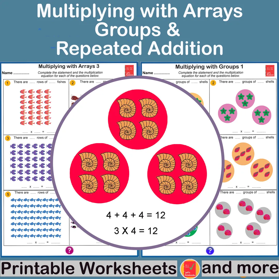 Multiplication – Groups, Arrays, Repeated Addition – cover