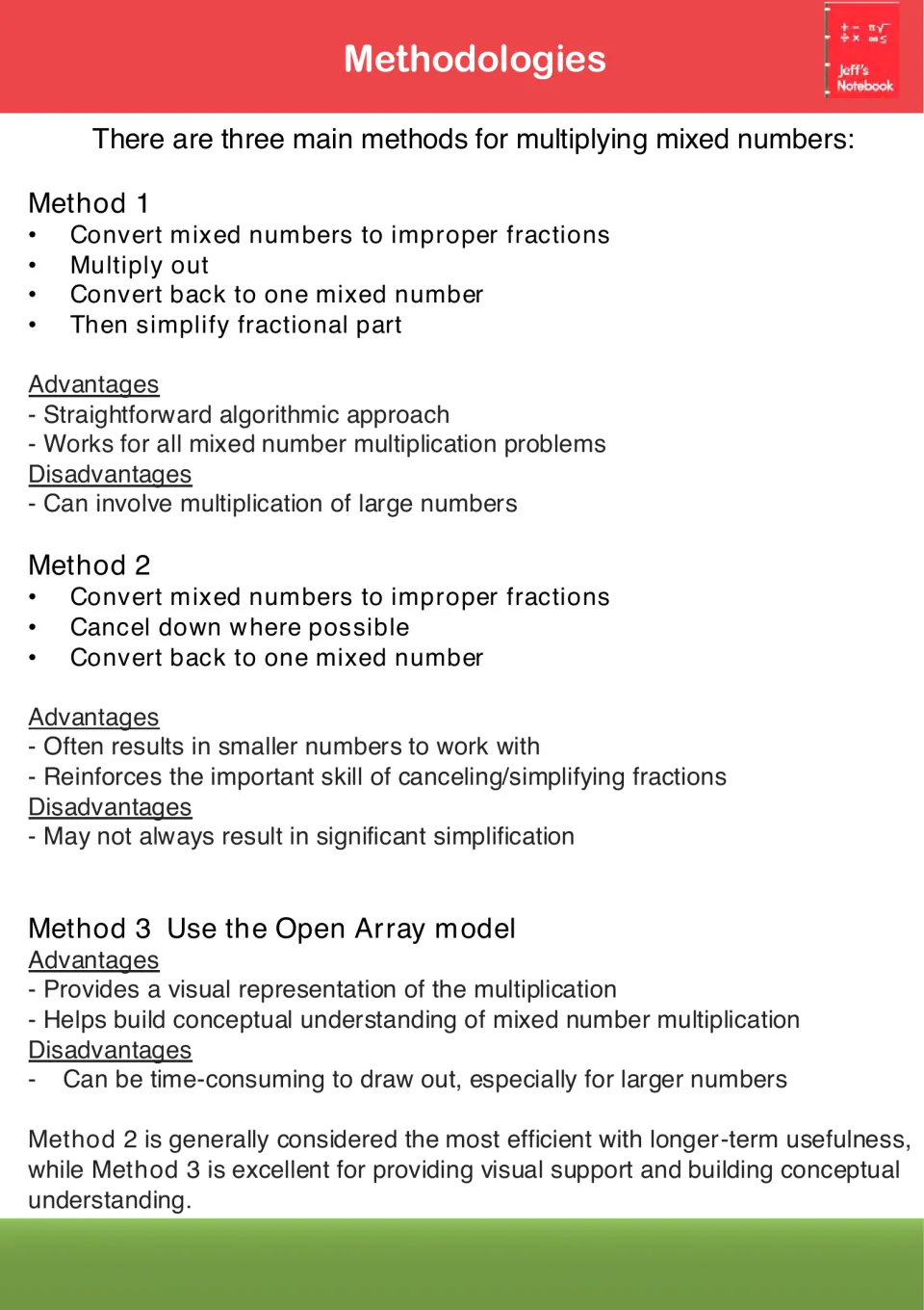 Methodologies: three ways to multiply mixed numbers, including cancelling down and the open array model, with pros and cons