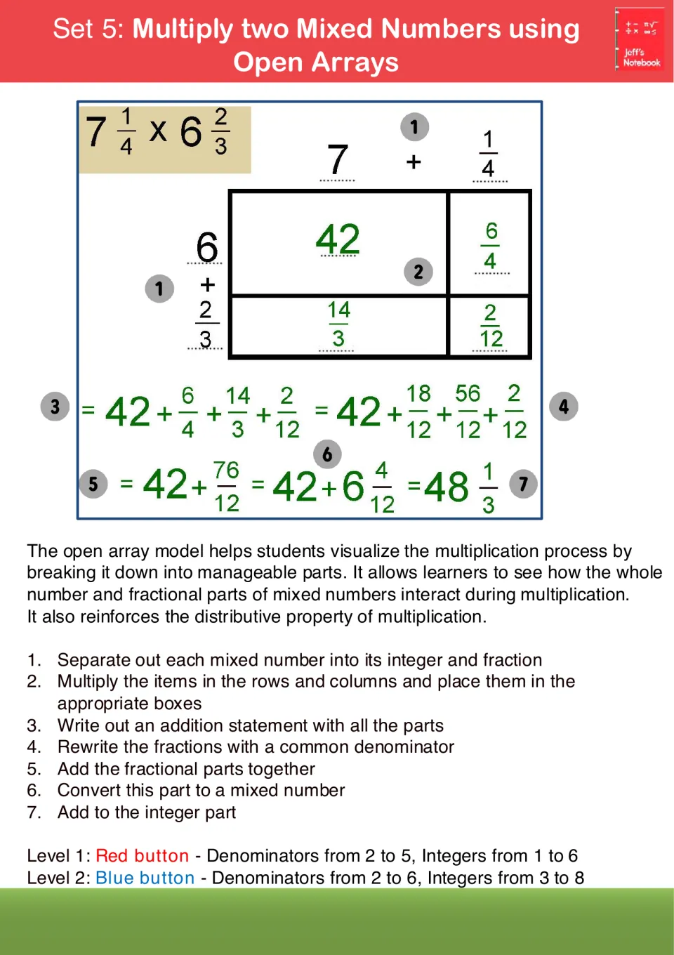 Set 5 open array model: 7 1/4 x 6 2/3 split into partial products and added to 48 1/3, with seven numbered steps