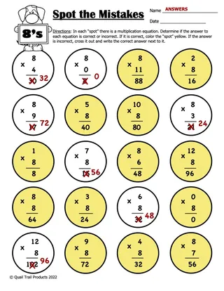Multiplication Worksheets - Spot the Mistakes – sample page 4