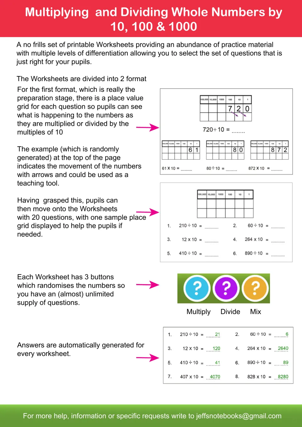 Guide to the two practice formats: place value charts showing digits shift, 20-question sets, randomise buttons, answers