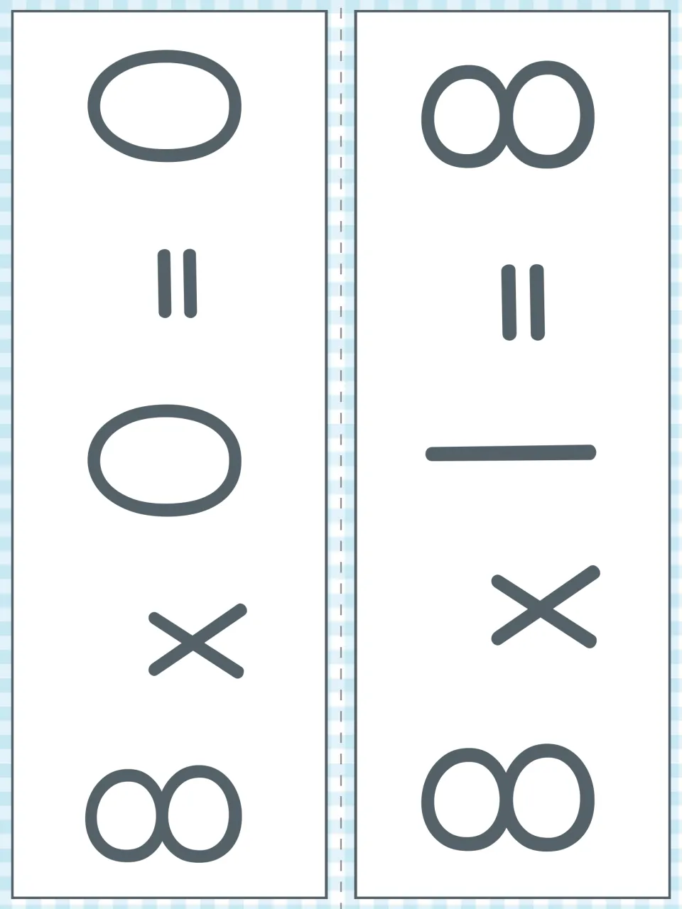 Fact strips for 8 x 0 = 0 and 8 x 1 = 8 printed sideways in large numerals, split by a dashed cutting line