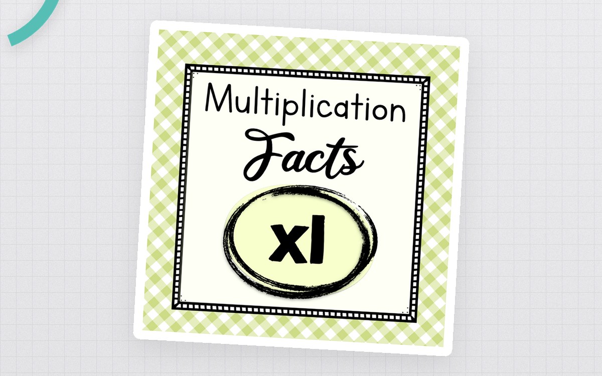 Multiply by One Worksheets | Multiplication Facts | 1 Times Tables teaching resource preview