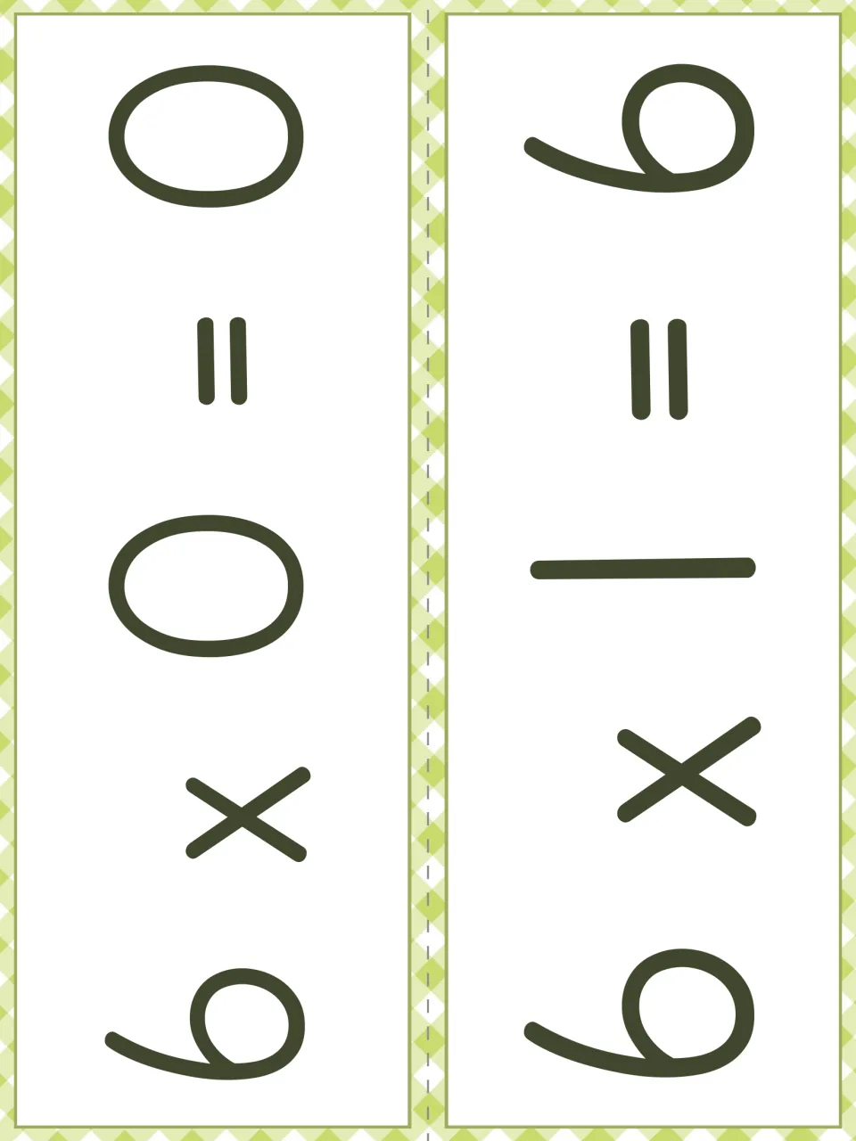 Times-6 fact strips shown sideways: 6 x 0 = 0 and 6 x 1 = 6 in large print, with a dashed line to cut between
