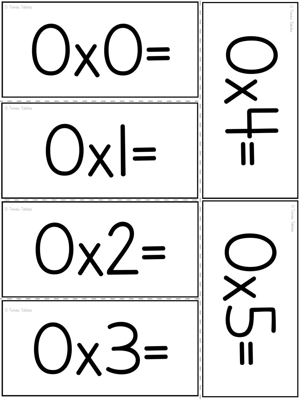 Six multiplication-by-zero flashcards showing 0×0, 0×1, 0×2, 0×3, 0×4, and 0×5, with products left blank
