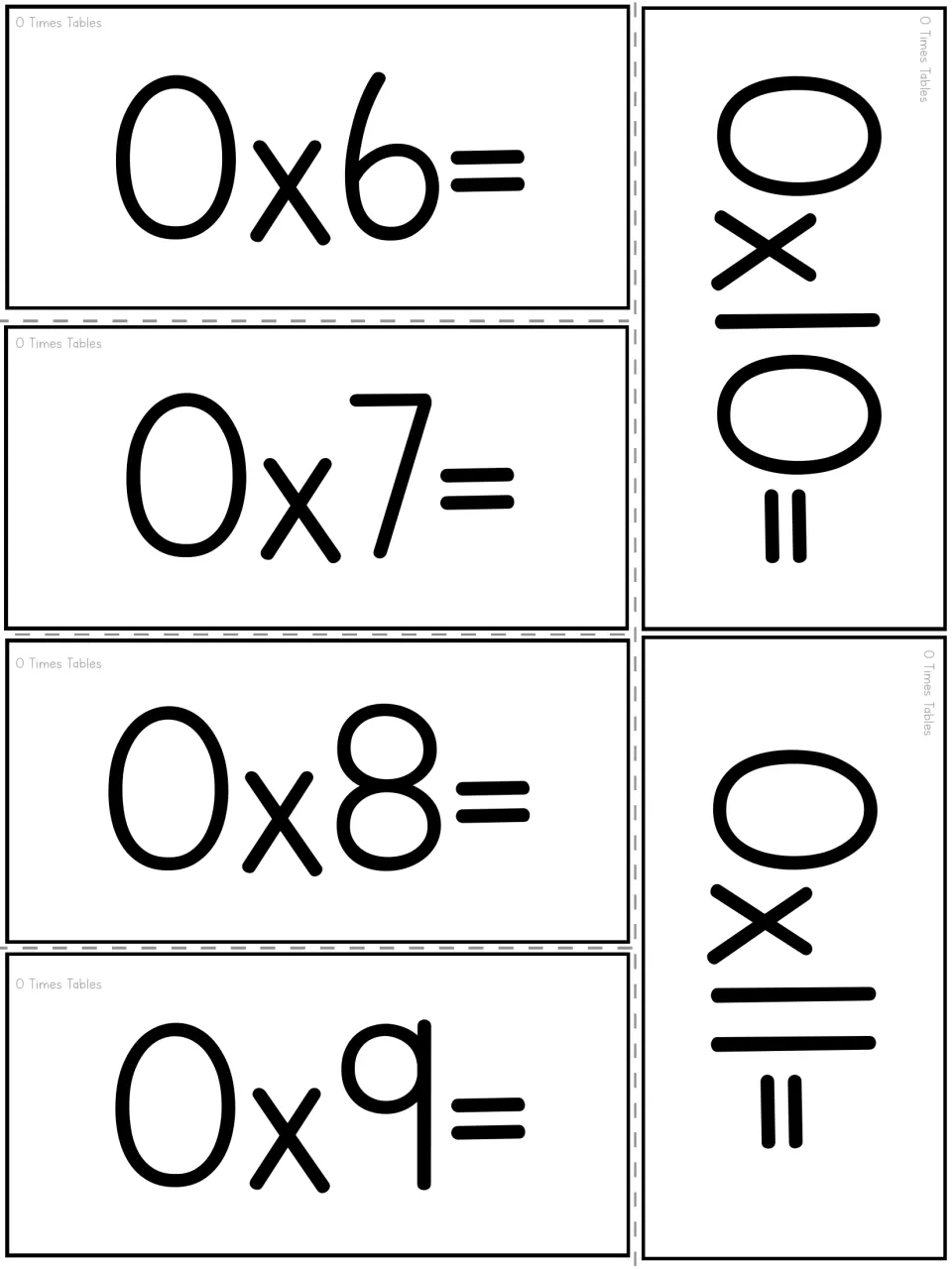 Six multiplication-by-zero flashcards showing 0×6, 0×7, 0×8, 0×9, 0×10, and 0×11, with products left blank
