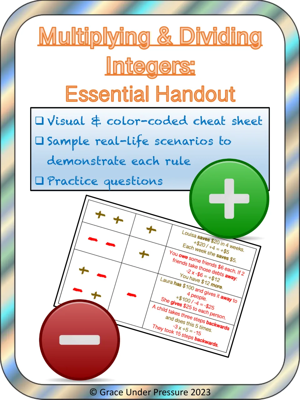 Cover of Multiplying & Dividing Integers: Essential Handout, listing a color-coded cheat sheet, scenarios and practice