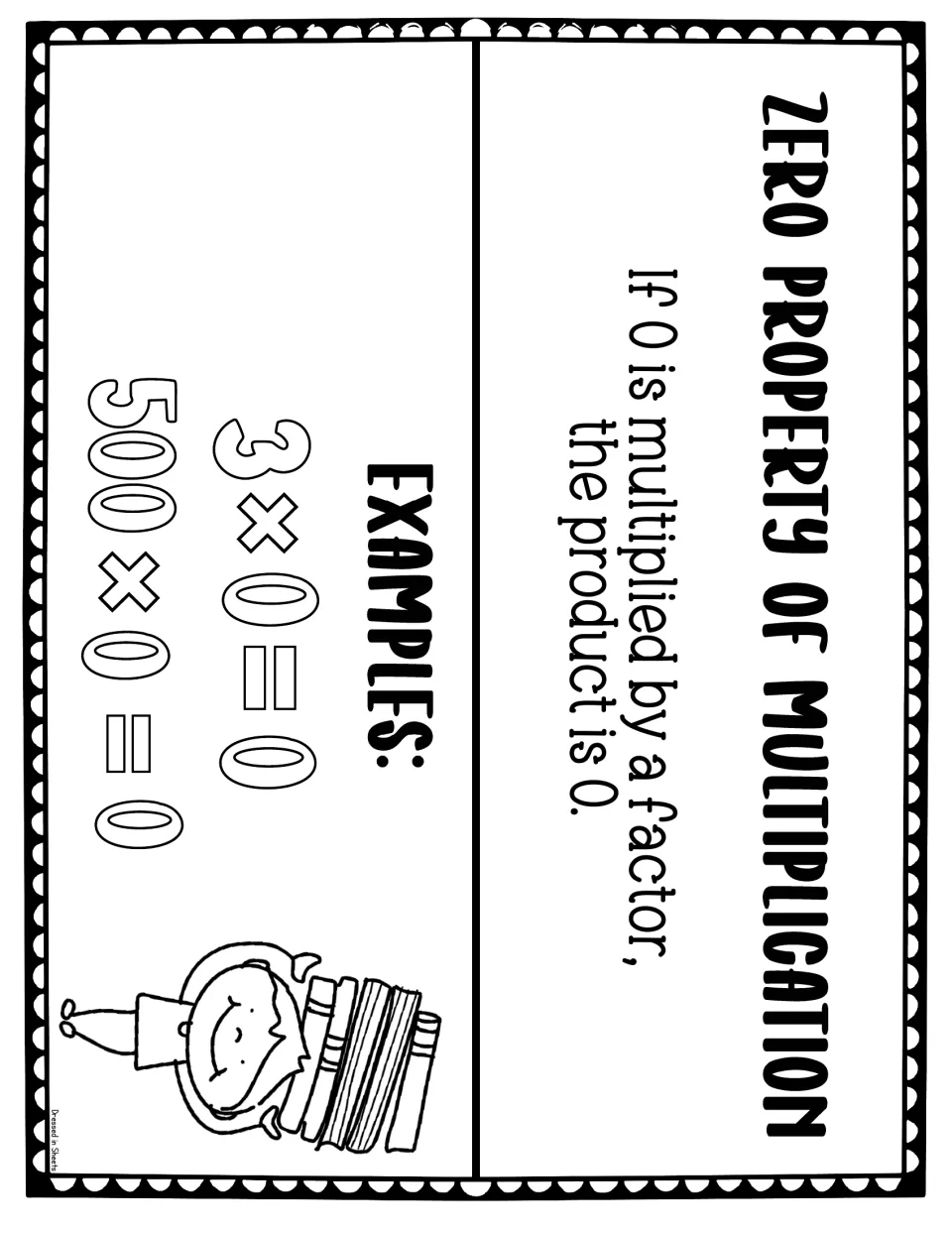 Zero property poster, sideways: if 0 is multiplied by a factor, the product is 0, with examples 3 x 0 and 500 x 0