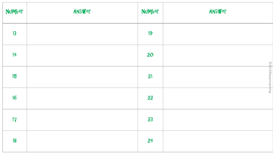 Student answer sheet for cards 13 to 24: students write the answer to each fraction word problem next to its card number