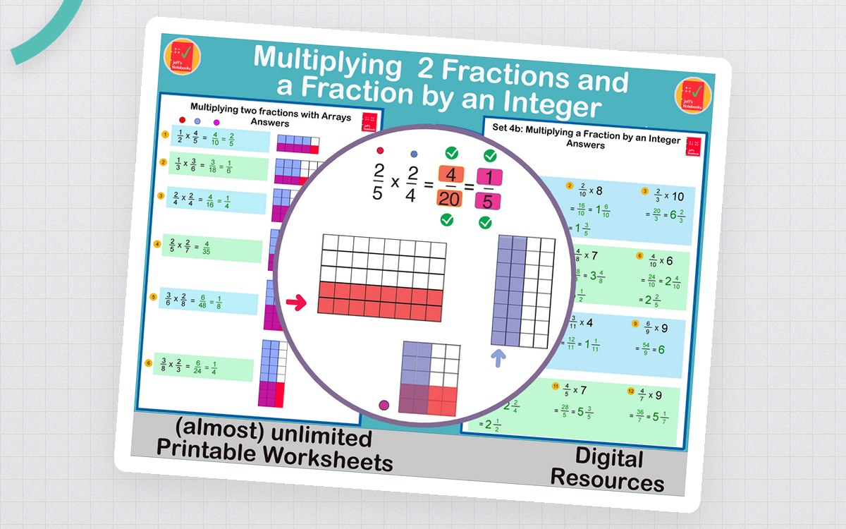 Multiplying Fractions with Fractions and Integers preview