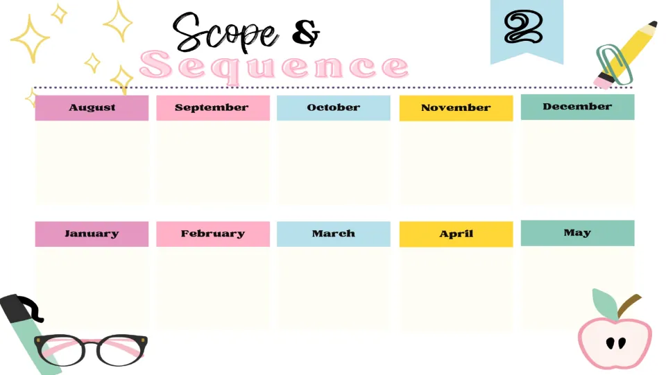 Blank second-grade music scope and sequence template labeled 2, with months from August through May