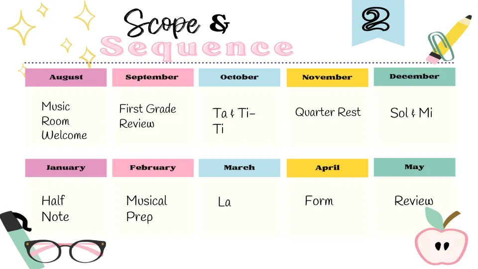 Filled second-grade music plan includes First Grade Review, Half Note, Musical Prep, La, and Form topics