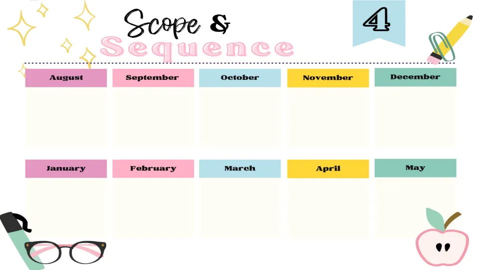 Blank fourth-grade music scope and sequence template labeled 4, with months from August through May