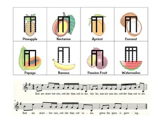 Musical Fruit Cards – sample page 4