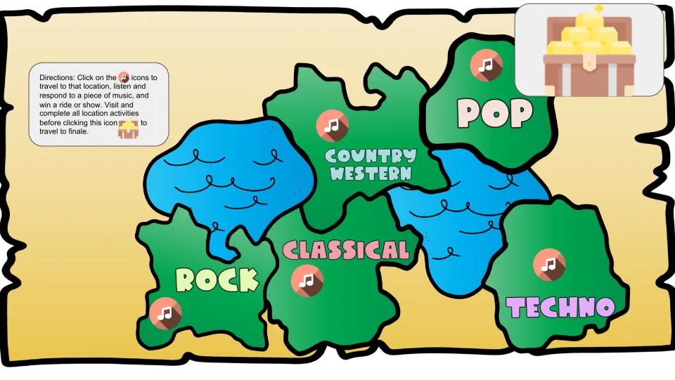 Musical treasure map links five genre stops: rock, classical, country western, pop, and techno music