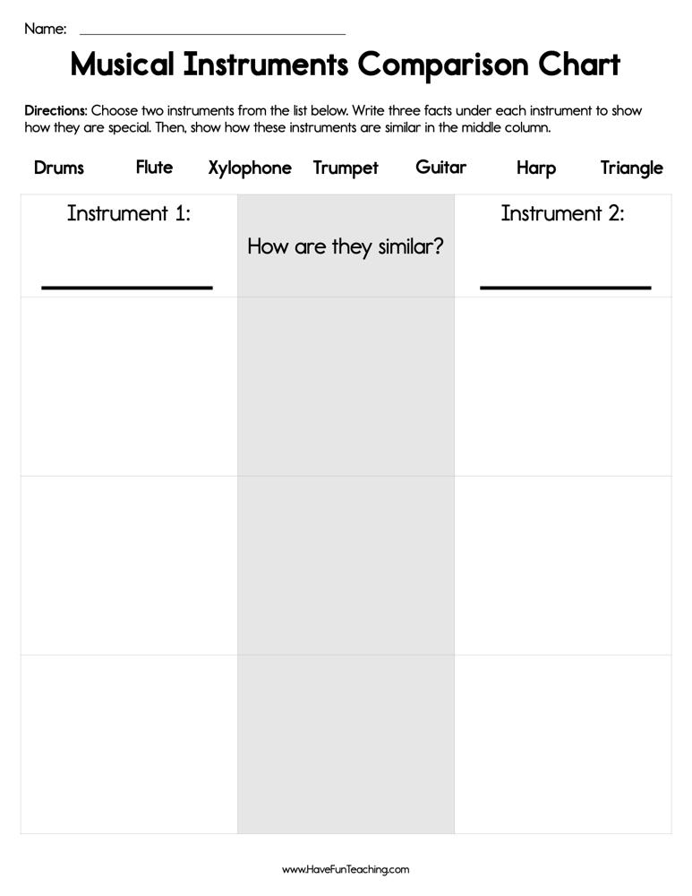 Musical Instrument Comparison Chart Worksheet by Teach Simple