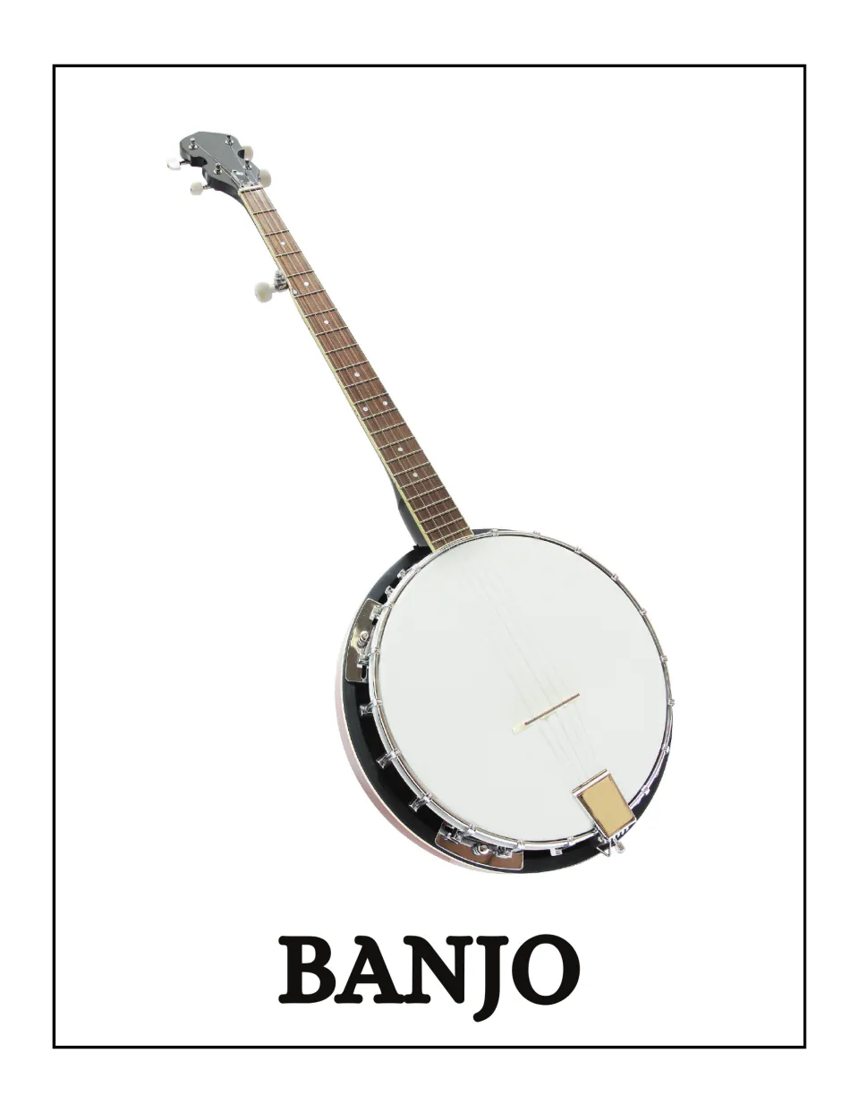 Banjo poster in the musical instrument set, featuring a photo of a banjo with strings and the label BANJO