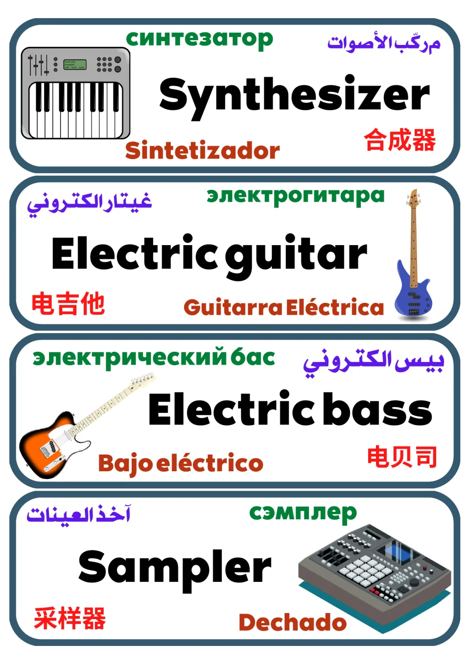 Synthesizer, electric guitar, electric bass and sampler cards named in five languages, each beside a drawing