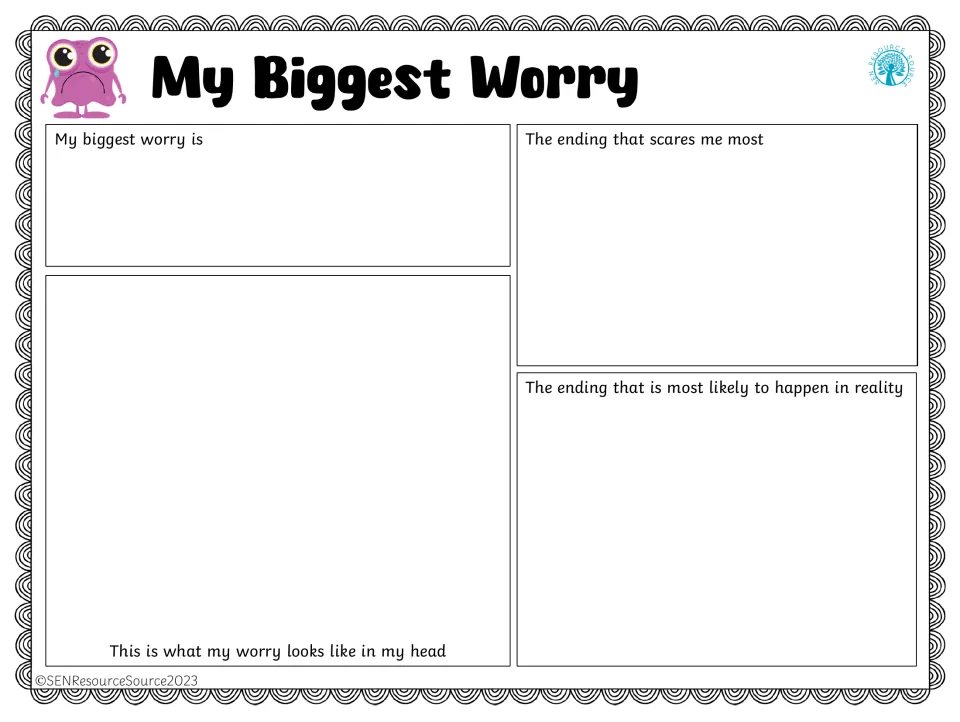 Worry reflection: students write their biggest worry, the scariest ending, the most likely ending and draw the worry