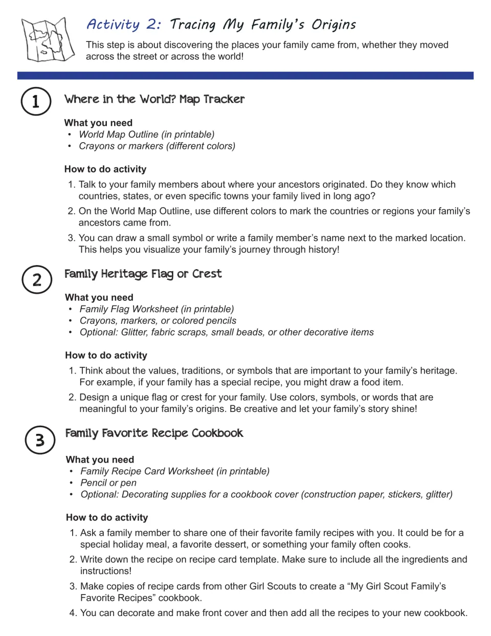Family origins activity directions: a world map tracker, a heritage flag or crest, and a recipe cookbook