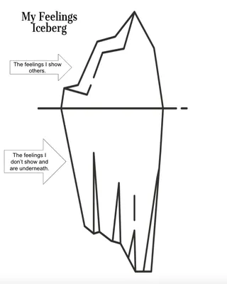 My Feelings Iceberg – cover