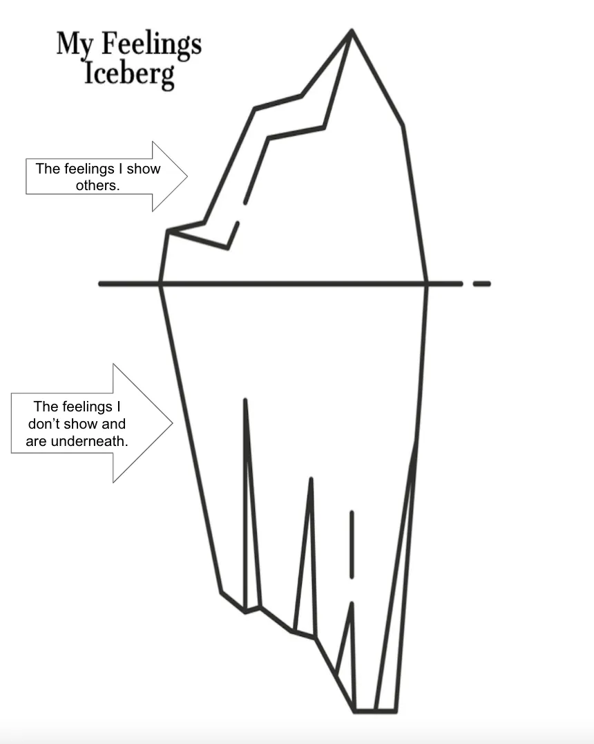 My Feelings Iceberg – cover