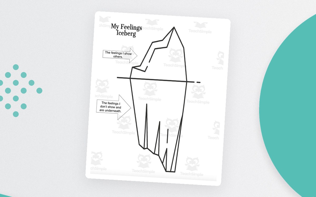 My Feelings Iceberg preview: An iceberg divided into visible and submerged areas