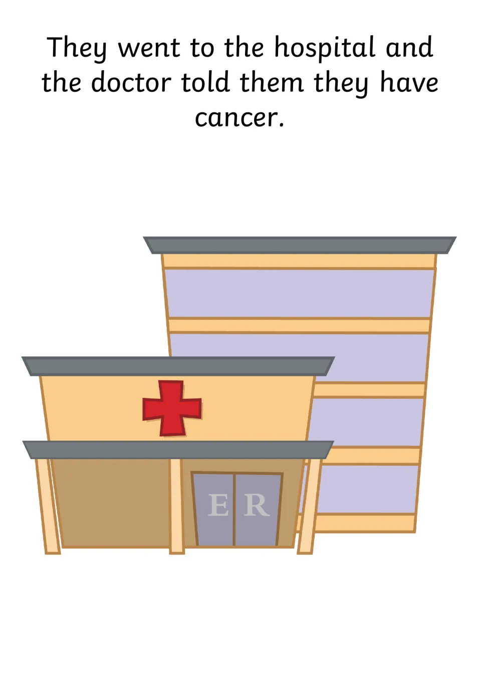 Social story page explains that the friend went to the hospital and a doctor told them they have cancer.