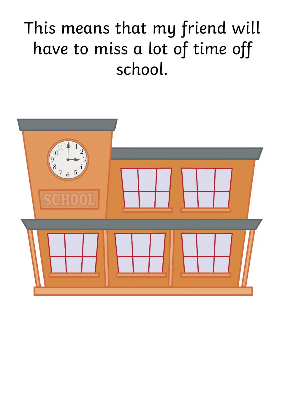 Social story page explains that the friend will have to miss a lot of school, with a school illustration.