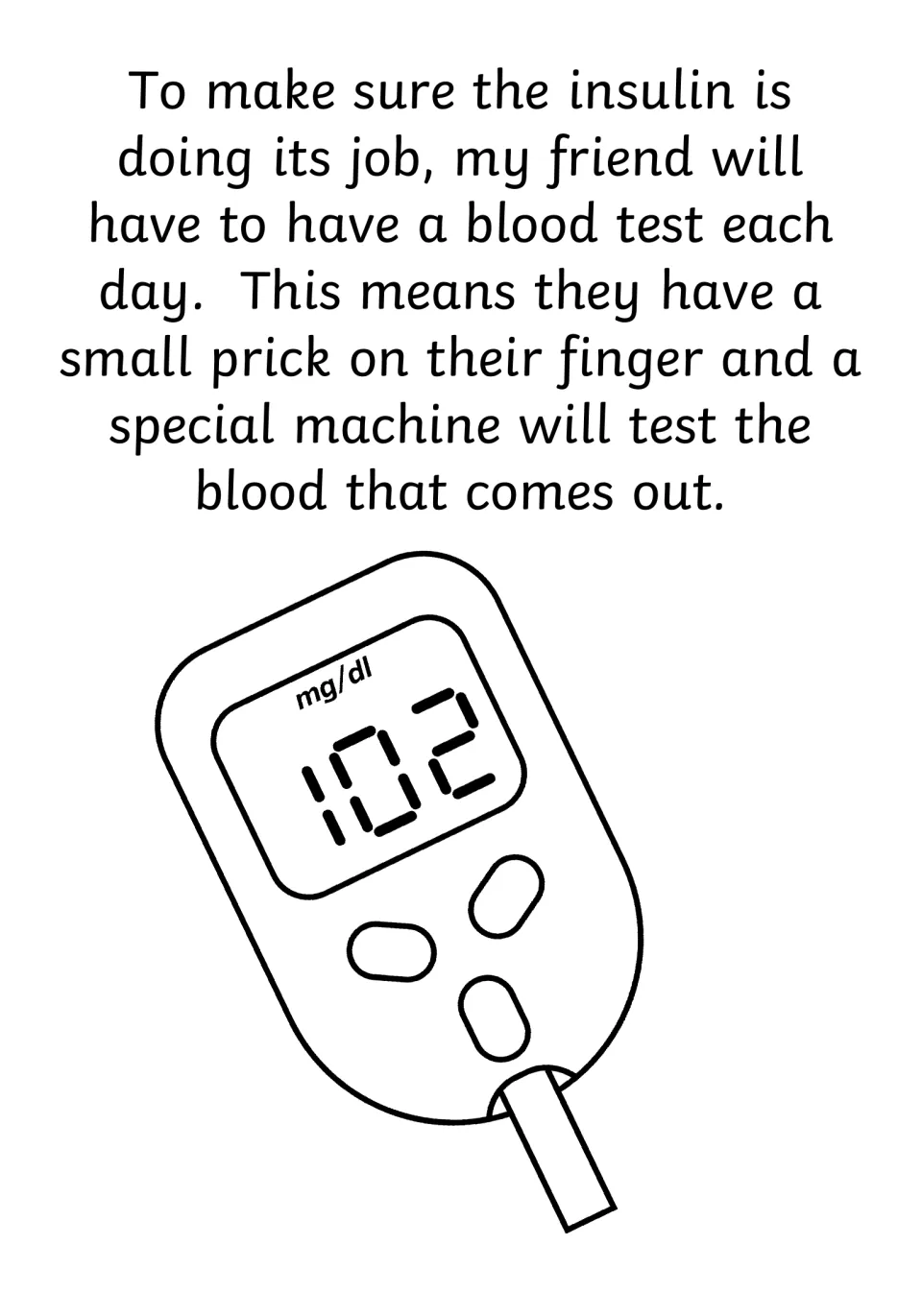 Daily blood test: a small finger prick and a special machine check that insulin works; glucose meter reads 102